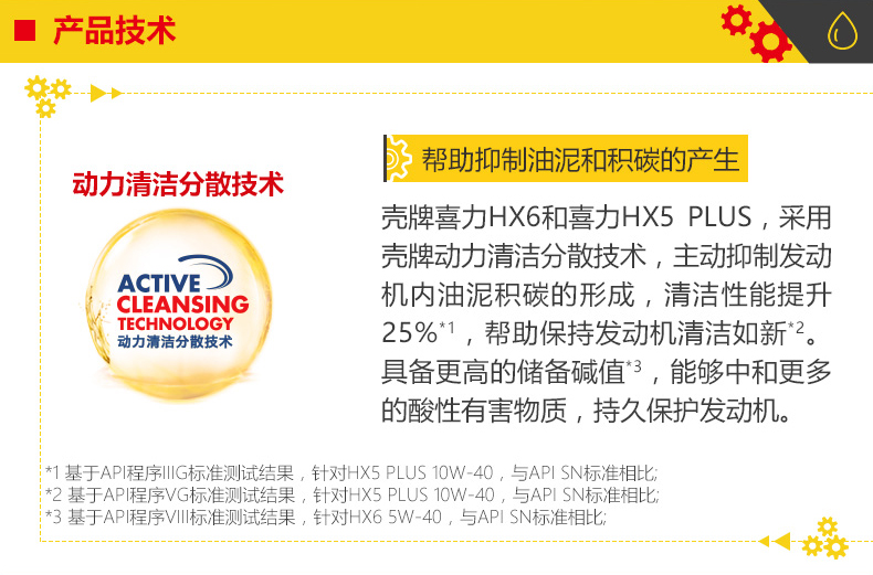 殼牌  喜力HX6 合成技術潤滑油 SN級 5W-40 4L裝-第4張圖片-鄭州市冠恒貿(mào)易有限公司【官方網(wǎng)站】-車用潤滑油服務專家