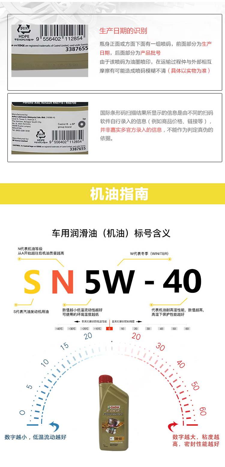 嘉實多 極護全合成機油 5W-40 SN 1L裝-第8張圖片-鄭州市冠恒貿(mào)易有限公司【官方網(wǎng)站】-車用潤滑油服務專家