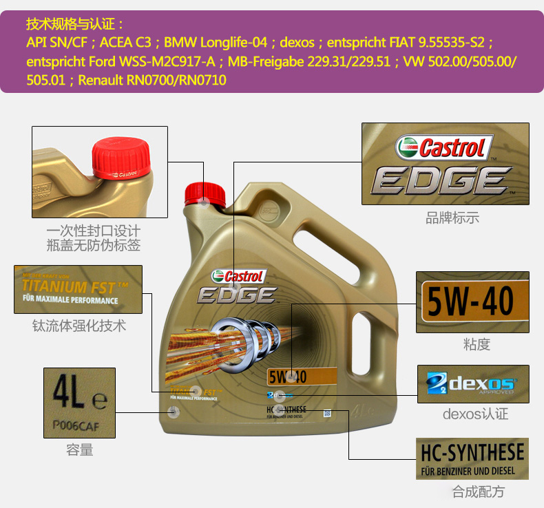 嘉實(shí)多 全合成機(jī)油 極護(hù)EDGE FST 5W-40 C3 SN 4L裝-第4張圖片-鄭州市冠恒貿(mào)易有限公司【官方網(wǎng)站】-車用潤滑油服務(wù)專家